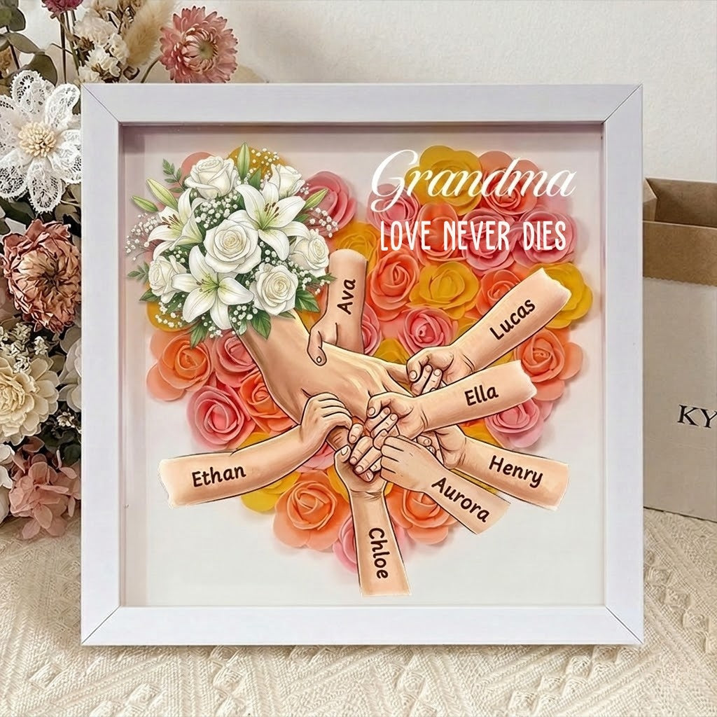 "We're Always With You"-White Lily & White Rose-Personalized Mom Holding Hands Memorial Shadow Box-Mother's Day Remembrance Frame, In Loving Memory Gift